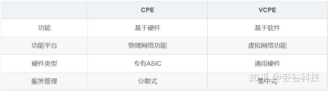 全面解读SV：揭秘这一缩写的常见含义与行业用途