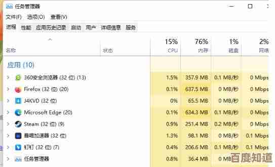 博德之门3加速器使用分享，连外服丢包卡顿我咋选的.