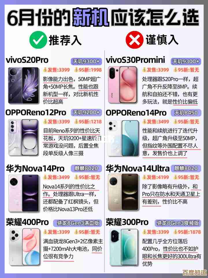 如何挑选高性价比手机？这些热门机型不容错过
