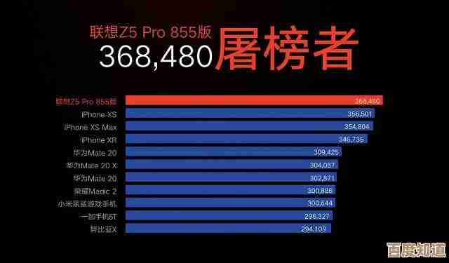 掌握手机CPU天梯图：轻松看懂性能排名与选购指南