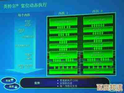 英特尔芯片天梯图解析：探索科技巨头如何重塑未来计算格局