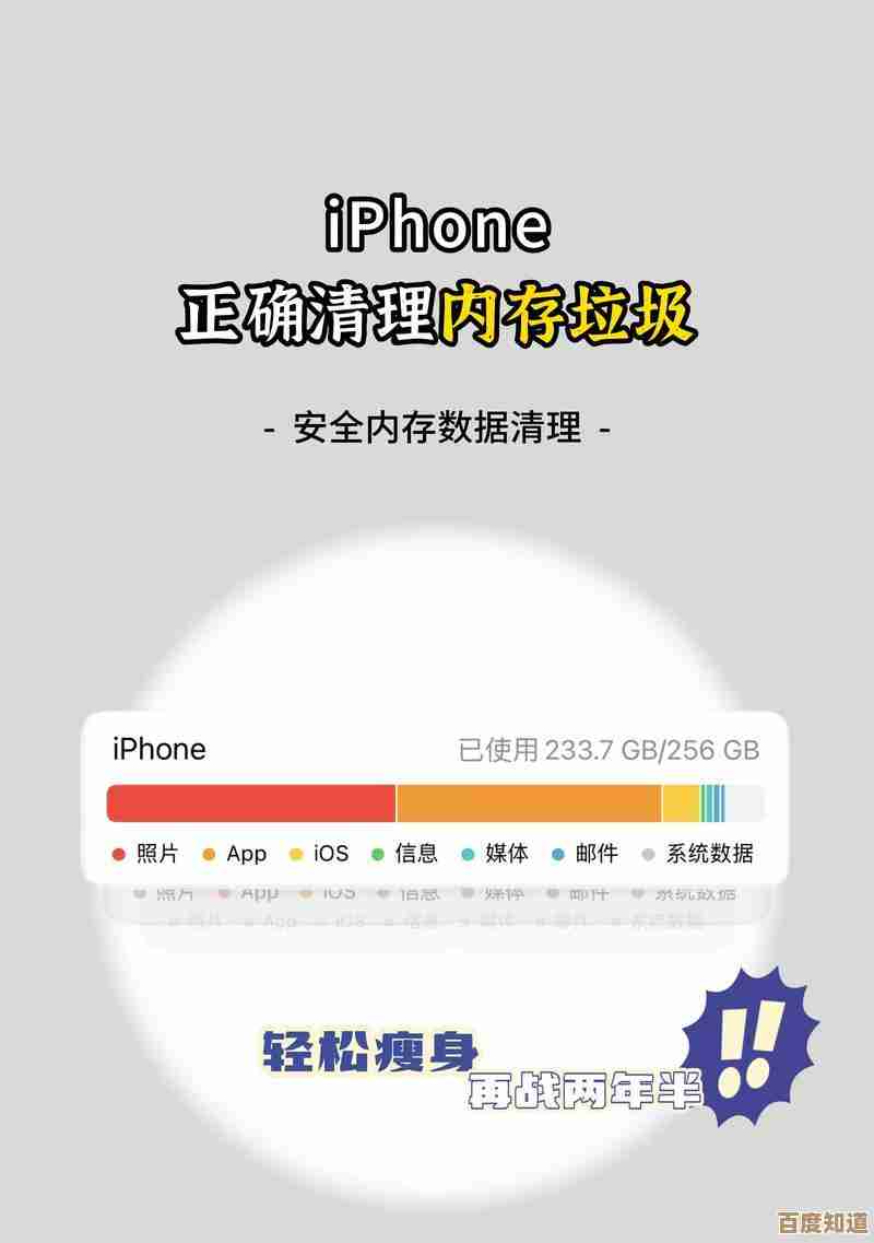 苹果手机内存清理全攻略，彻底告别存储空间不足困扰