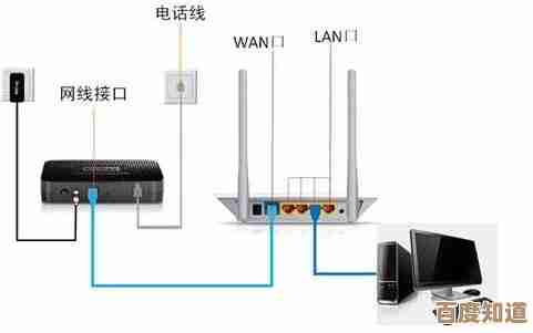 家中无线网络密码丢失时可采用这两种方法快速恢复连接