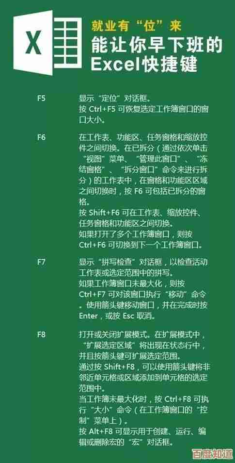 全面掌握键盘快捷键与特殊功能：提升工作效率的实用指南