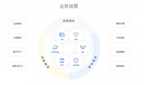 财付通以创新驱动支付变革，助力数字经济时代金融服务升级