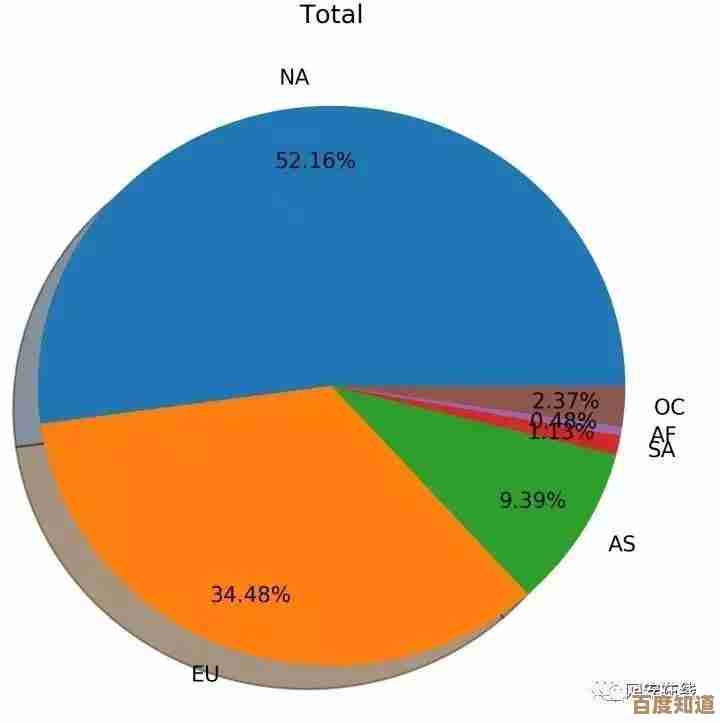全面解读OC：揭秘这一缩写词背后的多样含义及其实际使用情境