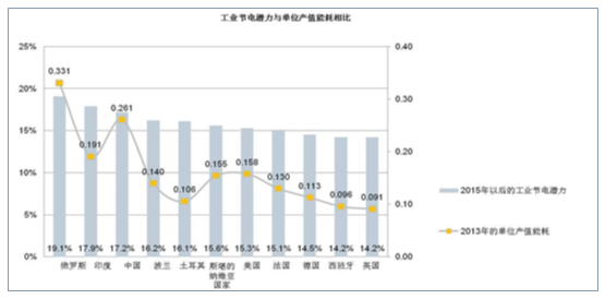 联想企业购采购效率提升与成本优化策略解析