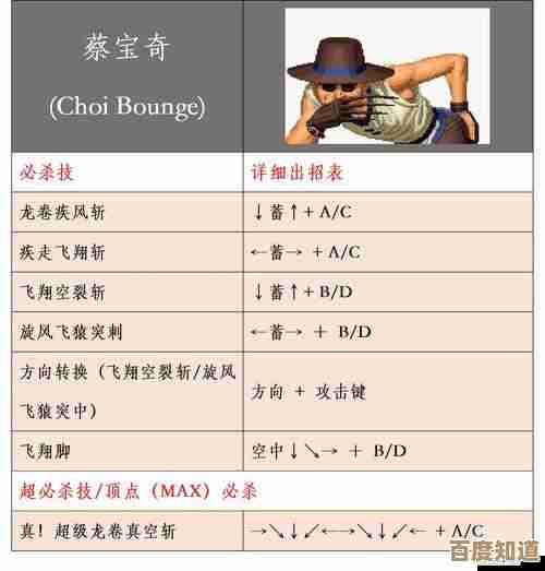 想在拳皇97里练连招，哪种ROM能practice而且不老掉线嘛