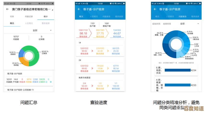 系统库：加速项目进程，精简代码实现高效协作