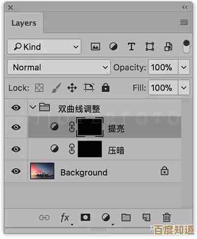 解锁图层蒙版隐藏功能：从基础操作到高级视觉合成的技巧解析