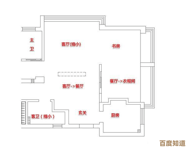 装个三室两厅第四套房装修攻略，呃…预算紧也能做出网红感吧