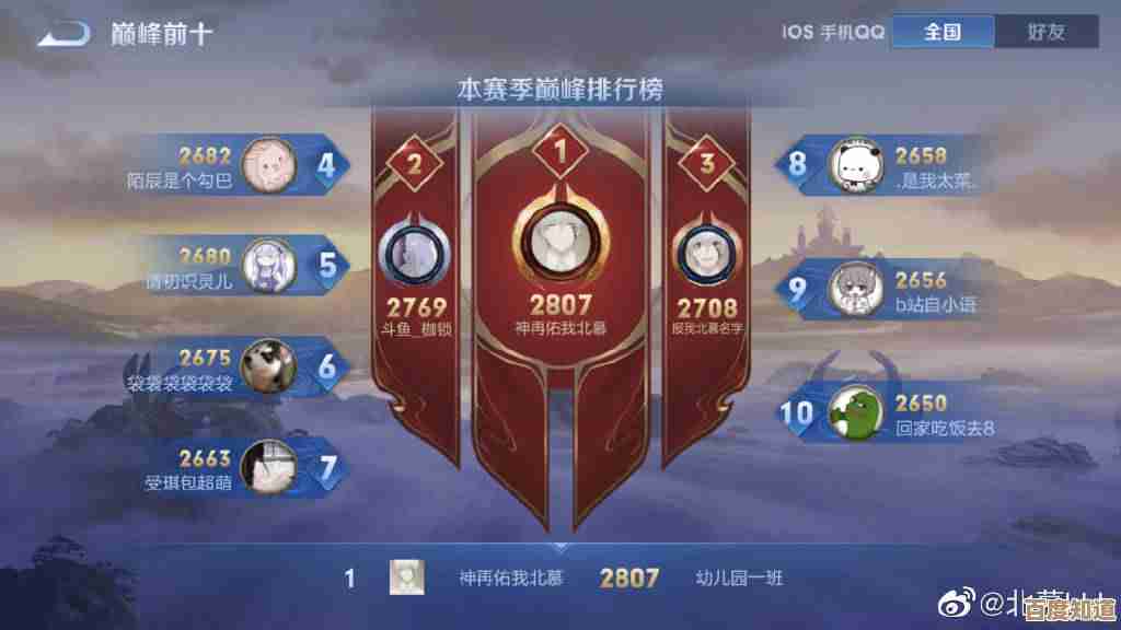 云南王者荣耀哪个好，服务器、活动、社交哪项更重要…
