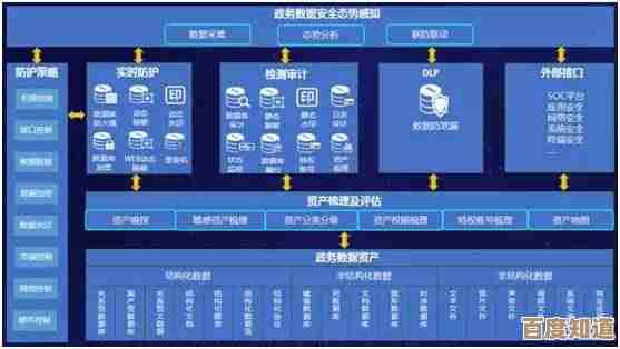 专业级硬盘健康检测工具，实时监控与预警数据安全风险