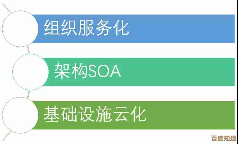 详解运费险操作步骤：从购买到理赔的完整指南