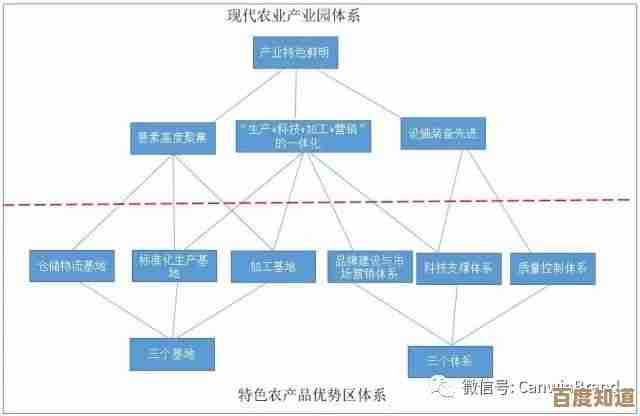 论文引用标注的关键方法与标准化实践指南