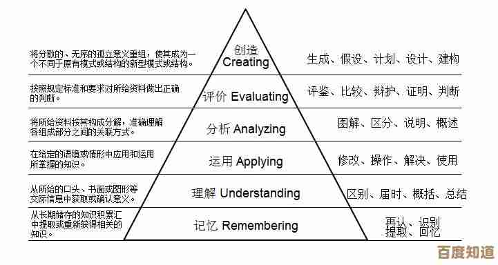 探索脚本的多维意义：从基础概念到实际应用的全面透视