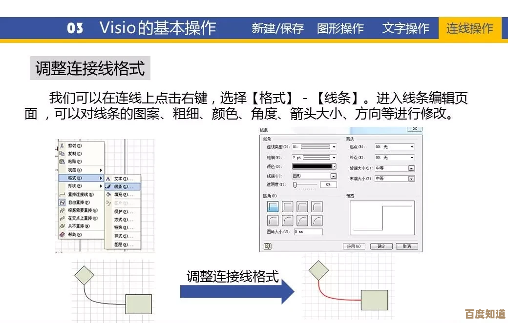 Microsoft Visio软件安全获取指南:确保高效下载与合规使用 Microsoft Visio软件安全获取指南:确保高效下载与合规使用
