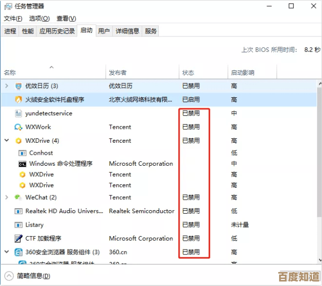 电脑小技巧:如何通过快捷键迅速调出任务管理器界面 电脑小技巧:如何通过快捷键迅速调出任务管理器界面