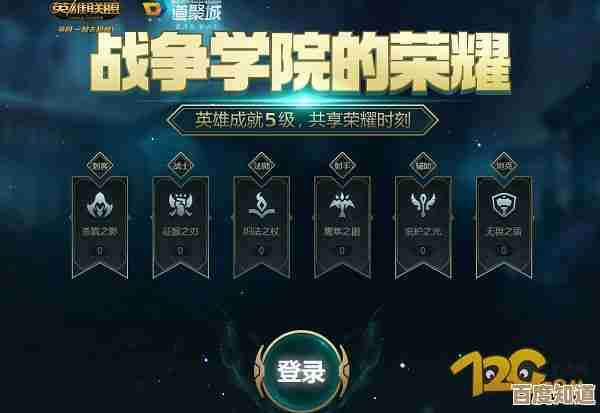 用英雄联盟图标点亮你的游戏成就,展现独特风采! 用英雄联盟图标点亮你的游戏成就,展现独特风采!