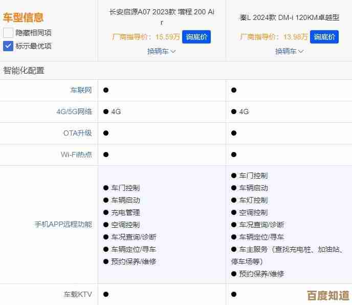 路由器处理器天梯排行榜：如何挑选高性能家用网络设备