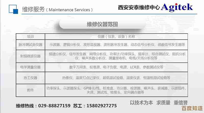 专业传真技巧分享：从设备设置到确认接收的全流程解析