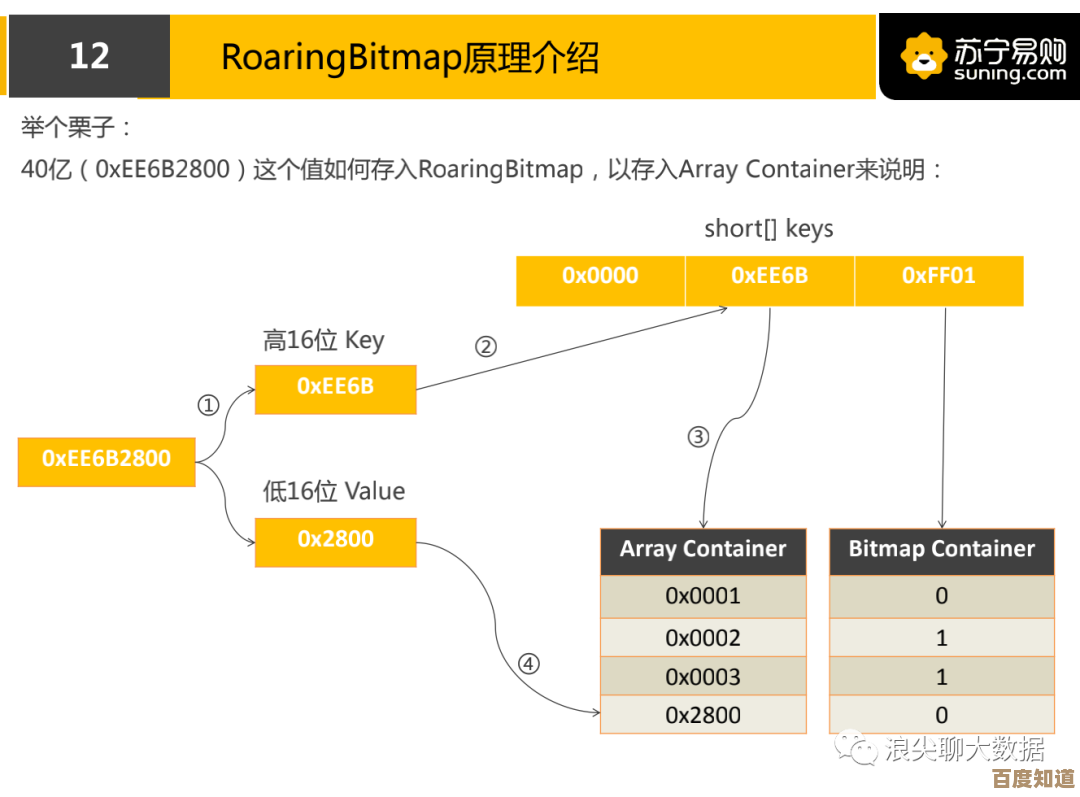 探索SV的多重含义:全面解析其定义与实际应用场景 探索SV的多重含义:全面解析其定义与实际应用场景