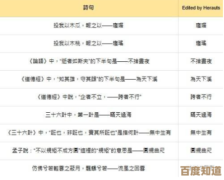 燕云十六声红炉雅集题目答案随手整理图文不全别挑剔