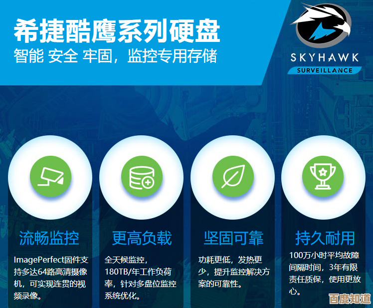 希捷硬盘提供卓越性能与可靠数据存储的专业解决方案