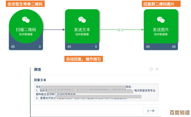 关键系统补丁发布:提升运行效率并修复潜在漏洞 关键系统补丁发布:提升运行效率并修复潜在漏洞