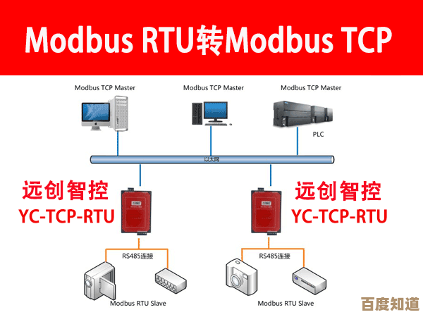 双系统安装后仅显示单一启动项?解决方案一览 双系统安装后仅显示单一启动项?解决方案一览