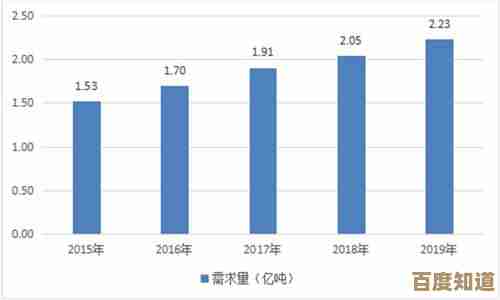 全面剖析可再生资源分类及其可持续利用策略深度探讨