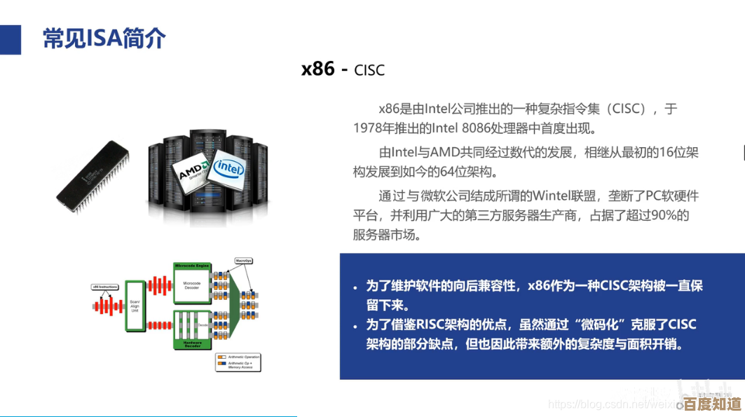 全面解析CPU盒装散装区别：助你精明选购的实用知识