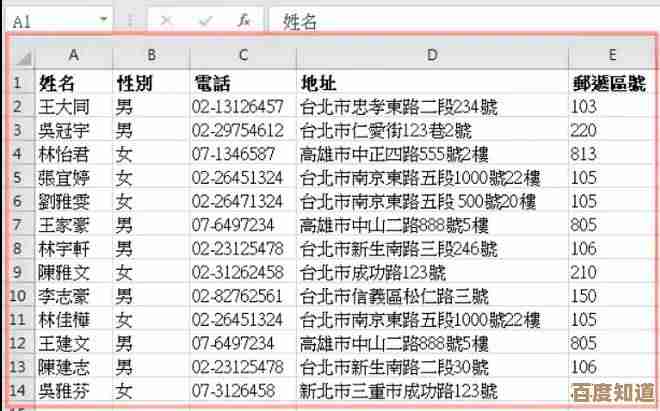 深度解析Excel文件打不开的多种成因及应对技巧