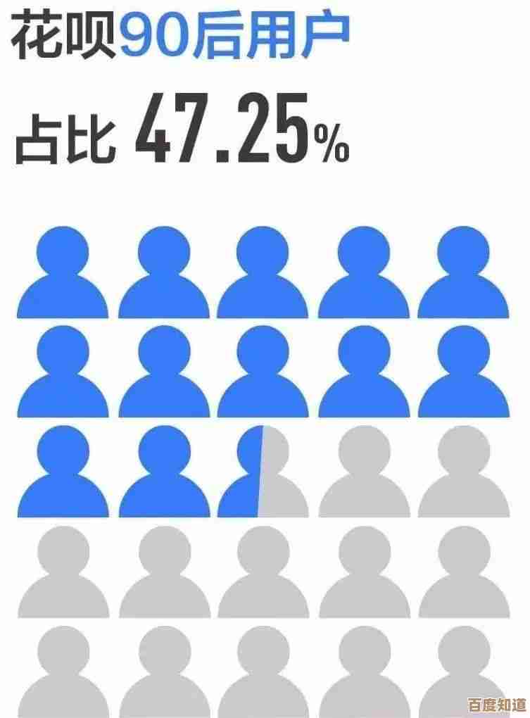 简单操作关闭花呗功能,保护个人财务安全并管理信用消费 简单操作关闭花呗功能,保护个人财务安全并管理信用消费