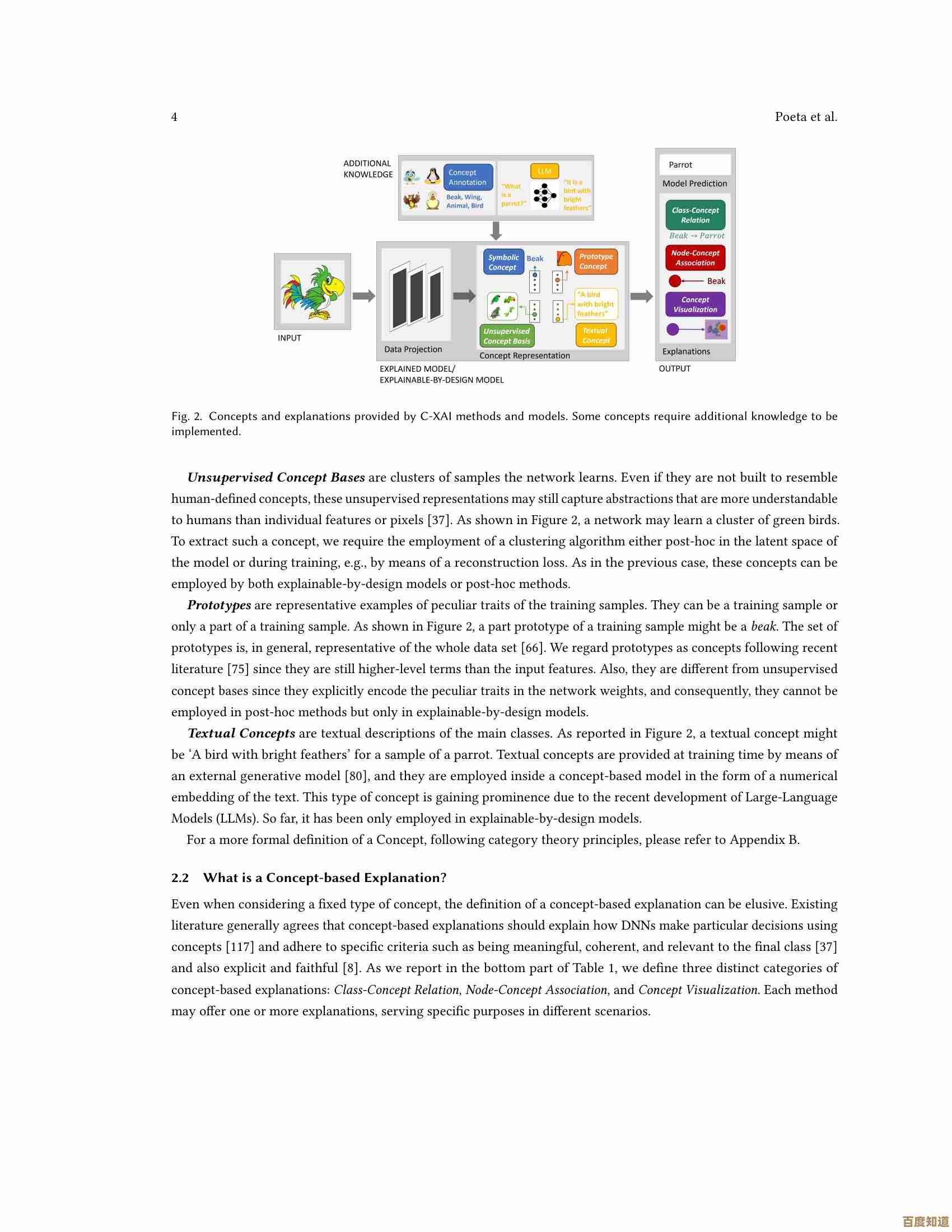 The Art of Game Optimization:Boosting Efficiency and Visual Quality in Modern Development