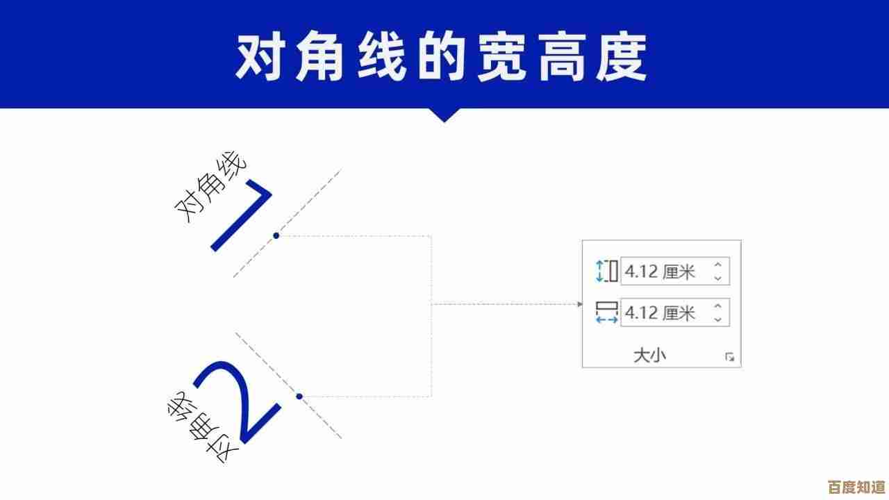 [PPT自动播放]智能演示新体验，让您的创意流畅呈现无需手动