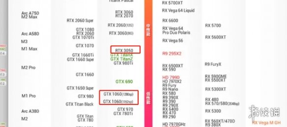 九月显卡天梯图重磅登场!实时排名与技术解析一网打尽