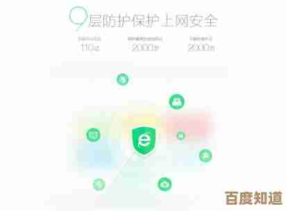 360手机浏览器高效技巧:专业方法优化您的日常网页浏览体验