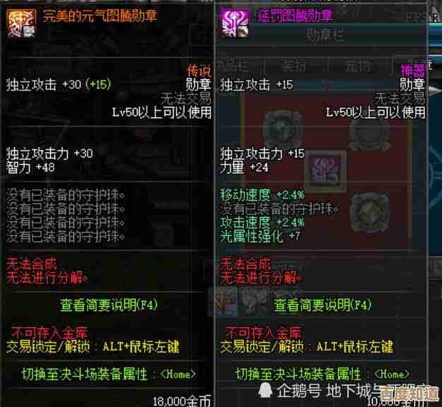 dnf瞎子徽章到底堆哪个属性有点纠结,给个思路