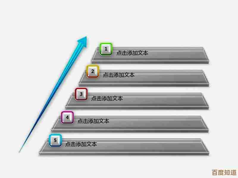 快速生成Word目录技巧:高效排版步骤全解析