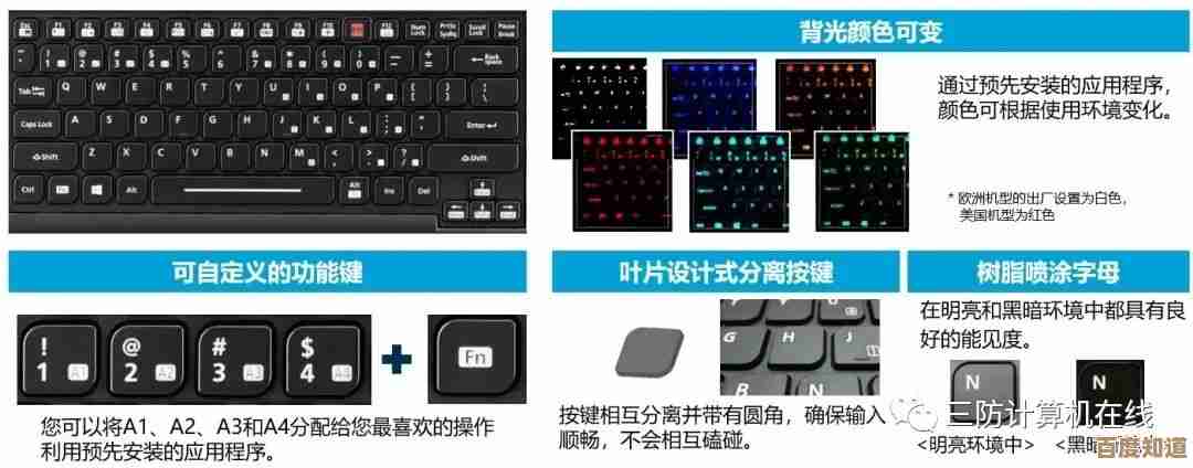 电脑键盘使用手册:深入了解各键位功能及实用技巧提升效率 电脑键盘使用手册:深入了解各键位功能及实用技巧提升效率