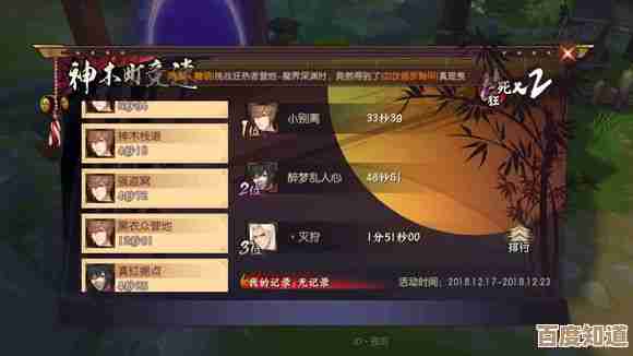 破晓传说双人组合技能想打出最大效果,配法节奏这样试试 破晓传说双人组合技能想打出最大效果,配法节奏这样试试