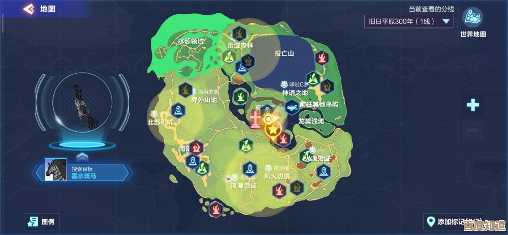 实战手法推荐 我的起源异次元副本速刷心得,卡点细节和站位套路说不完