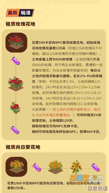 最新农场攻略:官方论坛独家分享高效种植与趣味活动指南