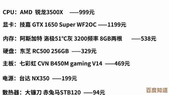 电脑组装不求人,小鱼带您一步步配置高性价比台式机清单 电脑组装不求人,小鱼带您一步步配置高性价比台式机清单