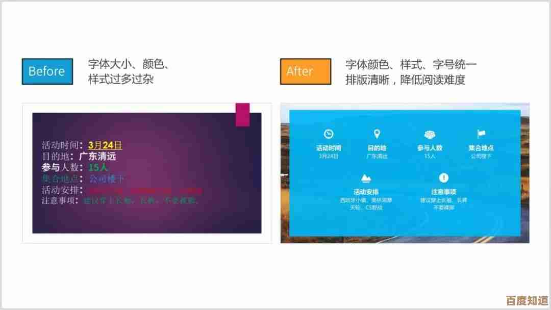 从零开始学习制作专业幻灯片:纯图文步骤详解,适合新手入门 从零开始学习制作专业幻灯片:纯图文步骤详解,适合新手入门