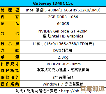 笔记本显卡天梯图最新发布:全面揭秘性能排名与选购指南 笔记本显卡天梯图最新发布:全面揭秘性能排名与选购指南