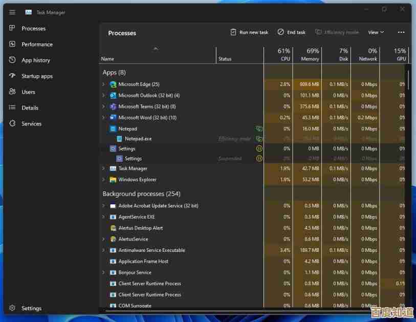 Windows 11性能大提升！实测运行速度竟比Win10更快