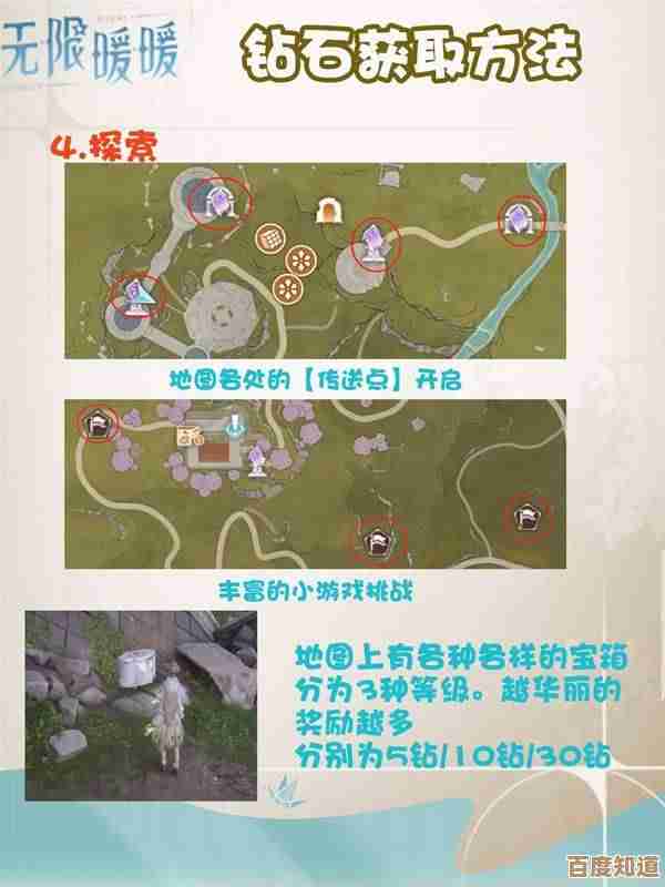 无限暖暖磐岩晶石驭使获取路线碎碎念,任务、掉率、材料都在这儿