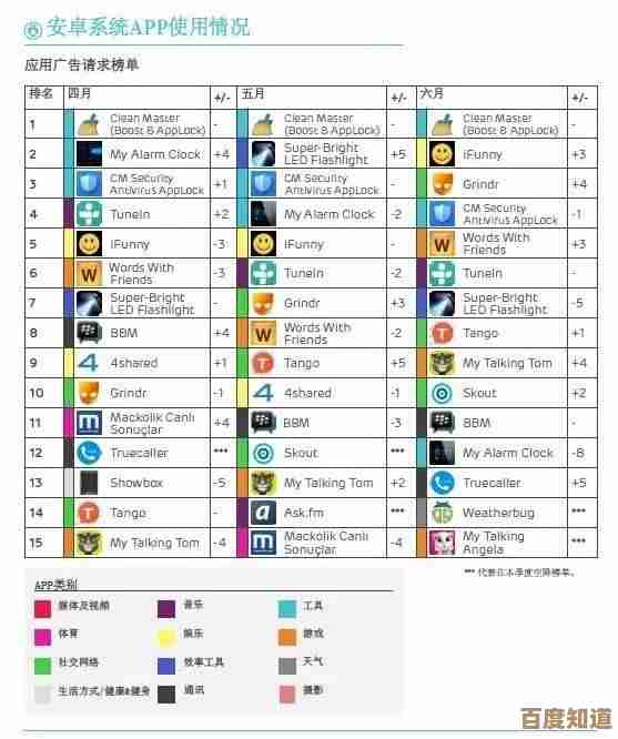 独显天梯图权威发布:全方位指南,帮你精准选择理想显卡!